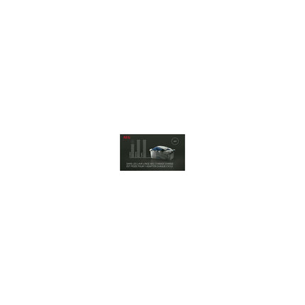 Lave linge top AEG L8TER653C Reconditionné