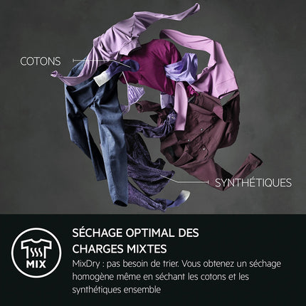 Sèche linge pompe à chaleur AEG TR95A9B6BW