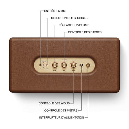 Enceinte résidentielle MARSHALL Woburn III BT Marron