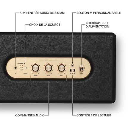 Enceinte résidentielle MARSHALL Stanmore IV Noir