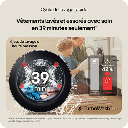 Lave linge séchant hublot LG F164HP2WST