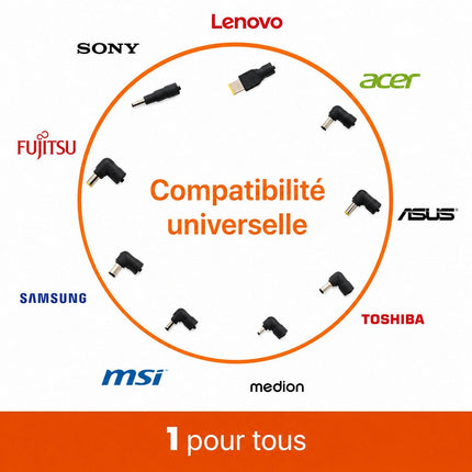 Chargeur ordinateur portable ESSENTIELB PC 65W universel + 9 embouts