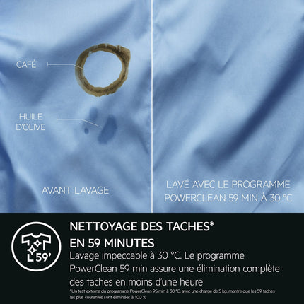 Lave linge séchant hublot encastrable AEG LWG88416BI