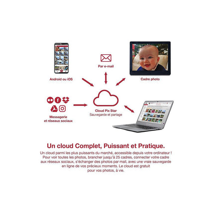 Cadre photo connecté PIXSTAR Cadre Photo Numérique Connecté 15 Pouces