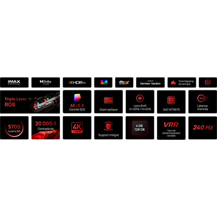 Vidéoprojecteur home cinéma XGIMI 4K Ultra HD