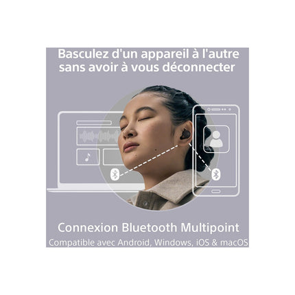 Ecouteurs SONY WF-1000XM5
