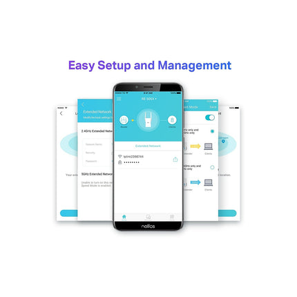 Répéteur Wifi TP-LINK RE505X WiFi 6 AX