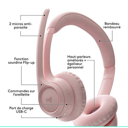 Micro-casque LOGITECH Zone 300 Bluetooth