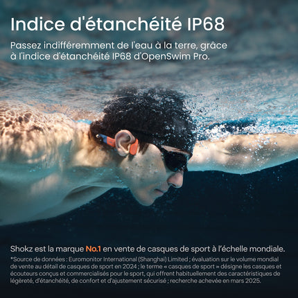 Casque SHOKZ OpenSwim Pro
