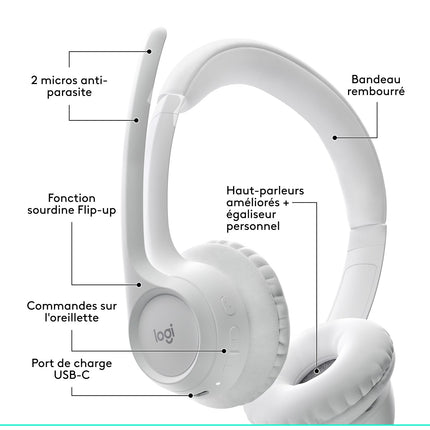 Micro-casque LOGITECH Zone 300 Bluetooth