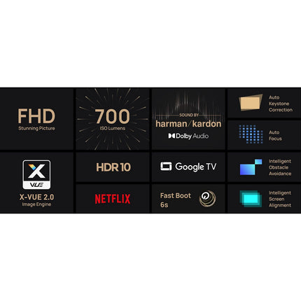 Mini vidéoprojecteur XGIMI Halo+