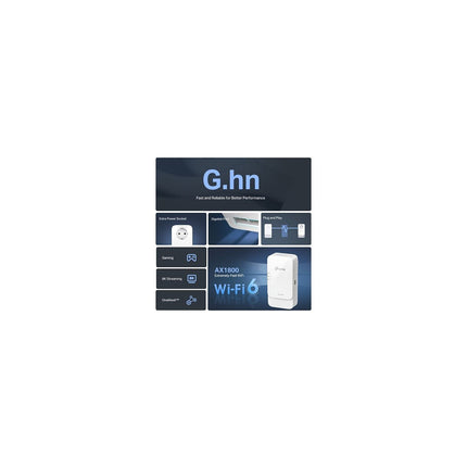 Module CPL pour armoire électrique TP-LINK TL-PGW2445 kit Wifi 6