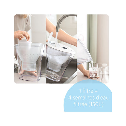 Carafe filtrante BRITA flow basic blue