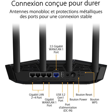 Routeur Wifi ASUS Gaming TUF-BE3600 Wifi 7