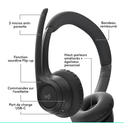 Micro-casque LOGITECH Zone 300 Bluetooth