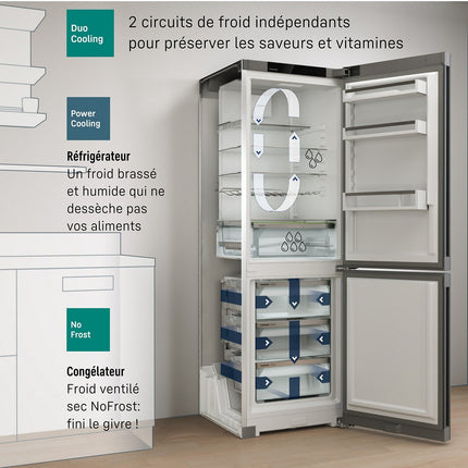 Réfrigérateur combiné LIEBHERR CBNsfc5223-22 BioFresh
