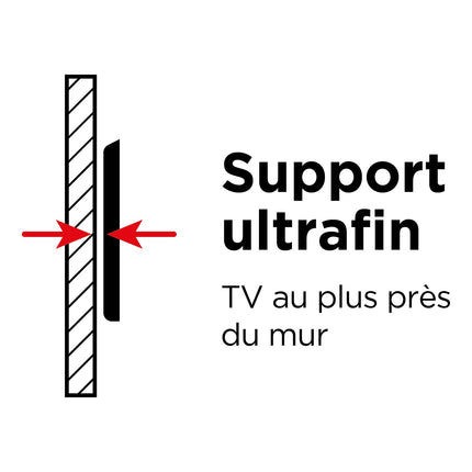 Support mural TV MELICONI inclinable GS T400 - TV 40-65p