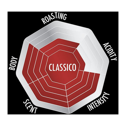 Café en grain BIALETTI Esperto Grani Classico 500g