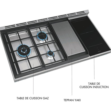 Piano de cuisson mixte SMEG CPF120IGMPX
