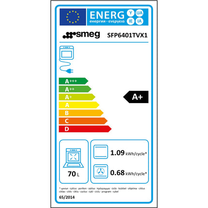 Four encastrable SMEG SFP6401TVX1