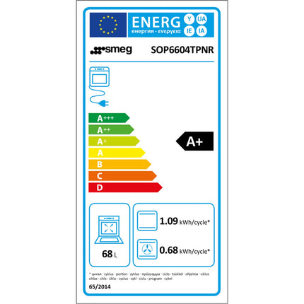 Four encastrable SMEG SOP6604TPNR