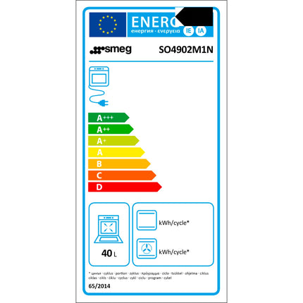 Micro ondes combiné encastrable SMEG SO4902M1N