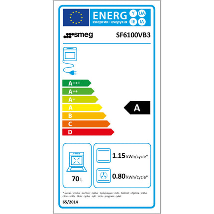 Four encastrable SMEG SF6100VB3