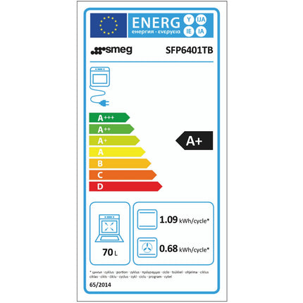 Four encastrable SMEG SFP6401TB