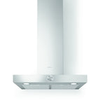 Inox