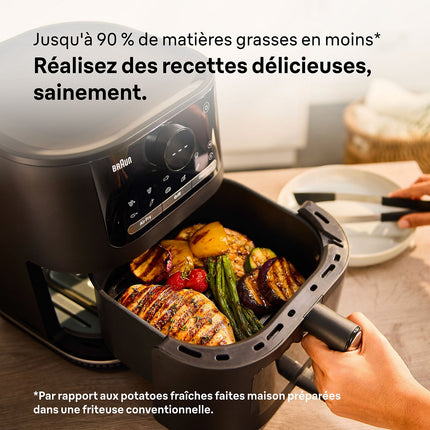Friteuse sans huile BRAUN Multifry 5 HF5075IBK