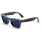 Ray ban Meta