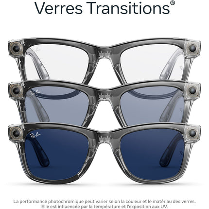 Lunettes connectées META Ray-Ban Meta Wayfarer (Gen 2)