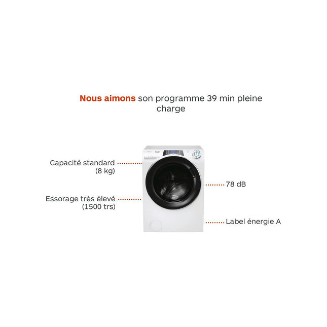 Lave linge hublot CANDY RP 586BWMBC/1-S RapidO Pro
