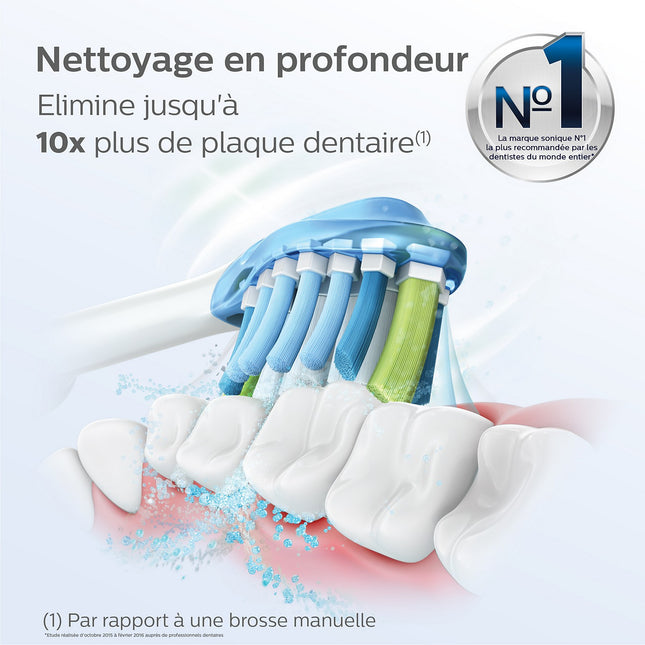 Brossette dentaire PHILIPS Sonicare HX9044/17