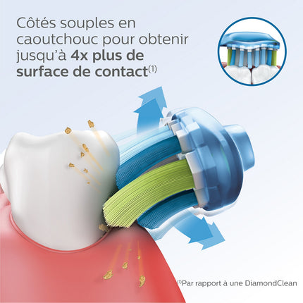 Brossette dentaire PHILIPS Sonicare HX9044/17