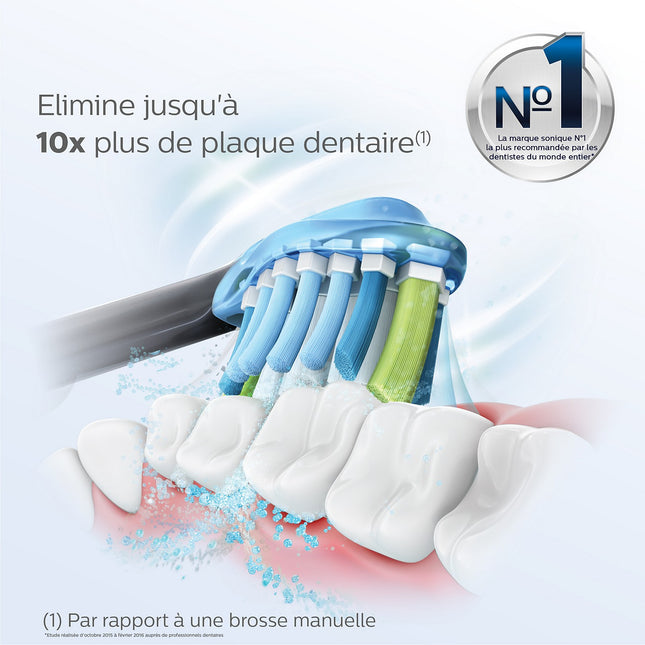 Brossette dentaire PHILIPS Sonicare HX9044/33