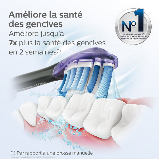 Brossette dentaire PHILIPS Sonicare - HX9054/33