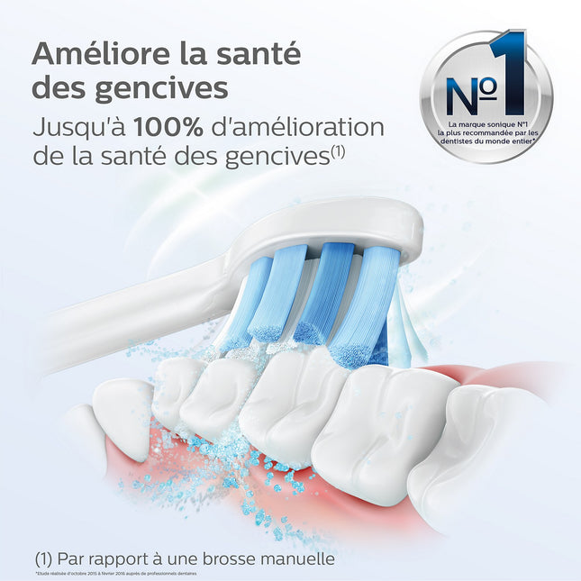 Brossette dentaire PHILIPS Sonicare - HX9034/10