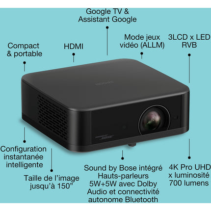 Vidéoprojecteur portable EPSON EF-62B 2025, son signé Bose