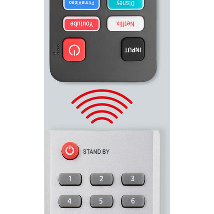 Télécommande ONE FOR ALL de remplacmeent TV Hisense
