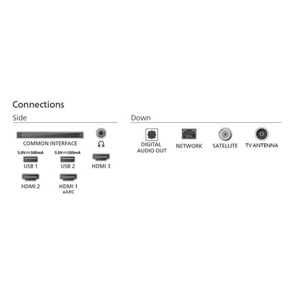 TV QLED PHILIPS 43PUS8550 Ambilight 2025 108cm
