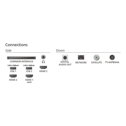 TV QLED PHILIPS 55PUS8550 2025 - 55 pouces ( 139 cm )