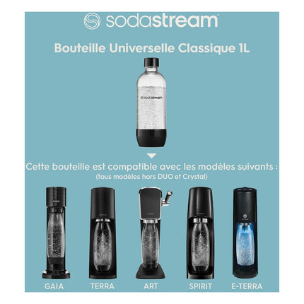Bouteille SODASTREAM 1L lave-vaisselle classique