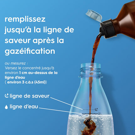 Concentré SODASTREAM PEPSI 440ml
