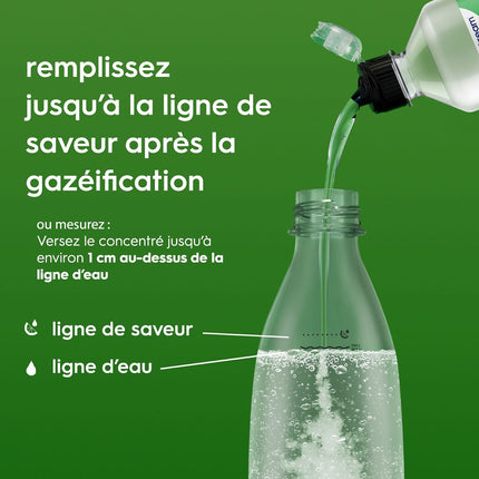 Concentré SODASTREAM 7UP FREE 440ML