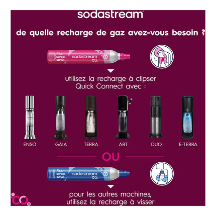 Cylindre CO2 SODASTREAM Recharge CO2 supplément CQC à clip