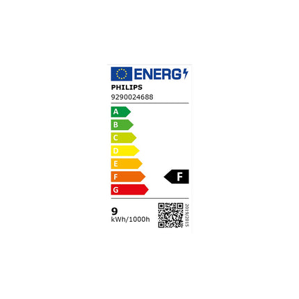 Pack PHILIPS HUE W&C E27 x3 + pont + tlc