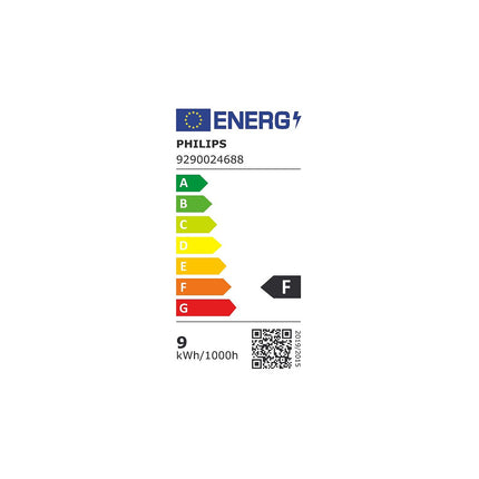 Pack PHILIPS HUE W&C E27 x3 + pont + tlc