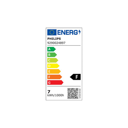 Ampoule LED connectée PHILIPS HUE W&C B22 6.5W x2
