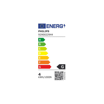 Ampoule LED connectée PHILIPS HUE White Ambiance E14